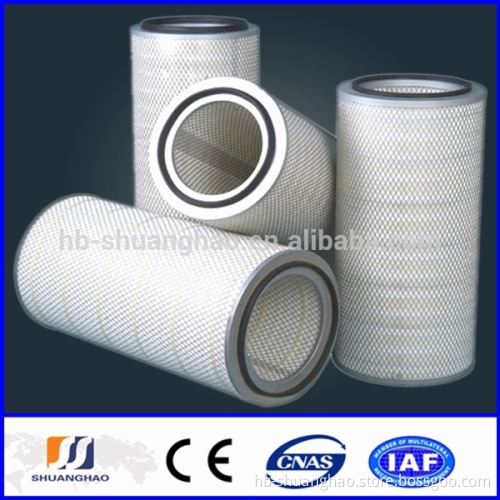 Cheap wholesale!!!dust filter 120mm(manufacturer)